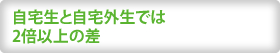 自宅生と自宅外生では2倍以上の差