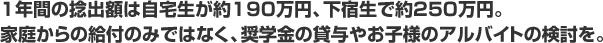 1年間の捻出額は自宅生が約190万円、下宿生で約250万円。 家庭からの給付のみではなく、奨学金の貸与やお子様のアルバイトの検討を。